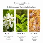 Qi Intensive Extrait de Parfum.