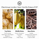 Electimuss London Nero Vanilla Edesia Extrait de Parfum - Image 4