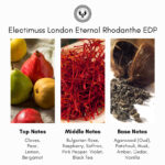 Electimuss London Eternal Rhodanthe Extrait de Parfum - Image 4