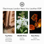 Electimuss London Nero Vici Leather Extrait de Parfum - Image 4