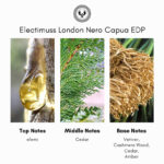 Electimuss London Nero Capua Extrait de Parfum - Image 4