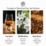 Argos Fragrances Triumph of Bacchus Eau de Parfum - Image 4