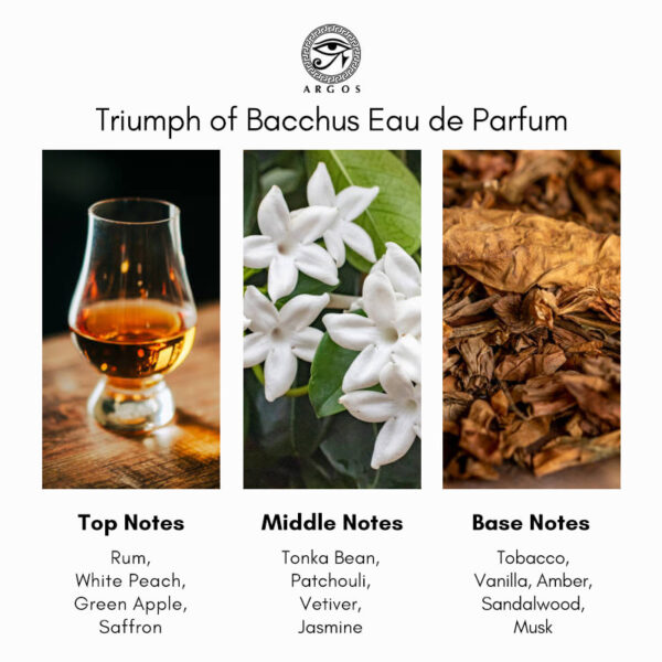 Argos Fragrances Triumph of Bacchus Eau de Parfum - Image 4