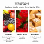 Frederic Malle fragrance bottle - A luxurious fragrance for refined tastes available at Beautinow.