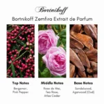Bortnikoff Zemfira Extrait de Parfum - Image 5