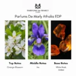 Parfums de Marly Athalia Eau de Parfum - Image 5