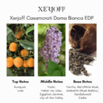 Xerjoff Casamorati Dama Bianca Eau de Parfum - Image 5