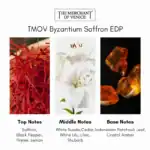 Saffron, Cedar, Patchouli Leaf, Lily, Lilac, Amber.