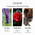 Xerjoff Casamorati Casafutura Eau de Parfum - Image 4