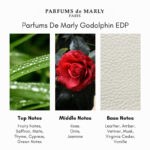 Parfums de Marly Godolphin Eau de Parfum - Image 4