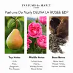 Parfums De Marly Delina La Rosee EDP - A premium niche fragrance available at Beautinow.