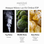 Masque Milano Luci ed Ombre Eau de Parfum - Image 5