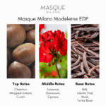 Masque Milano Madeleine Eau de Parfum - Image 6