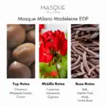 Masque Milano Madeleine EDP - A luxurious fragrance available at Beautinow.