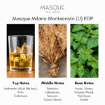 Masque Milano Montecristo Eau de Parfum - Image 5