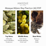 Masque Milano Ray-Flection Eau de Parfum - Image 5