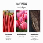 Byredo La Tulipe Eau de Parfum - Image 3