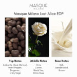 Masque Milano Lost Alice Eau de Parfum - Image 6