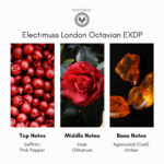 Electimuss London Emperor Octavian Extrait de Parfum - Image 4