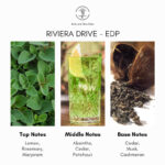 Atelier Des Ors Riviera Drive Eau de Parfum - Image 4