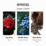 Byredo Super Cedar Eau de Parfum - Image 3