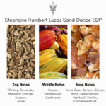 Stephane Humbert Lucas Sand Dance Eau De Parfum - Image 4