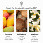 Stephane Humbert Lucas Soleil De Jeddah Mango Kiss Eau De Parfum - Image 4