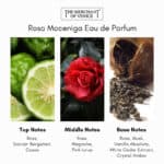 The Merchant of Venice Rosa Moceniga Eau de Parfum - Image 3