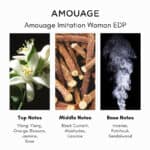 Amouage Imitation Woman Eau de Parfum - Image 4