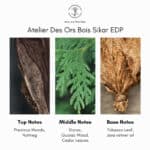 Atelier Des Ors Bois Sikar Eau de Parfum - Image 4