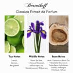 Bortnikoff Classica Extrait de Parfum - Image 3