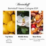 Bortnikoff Vesna Cologne Eau de Parfum - Image 4