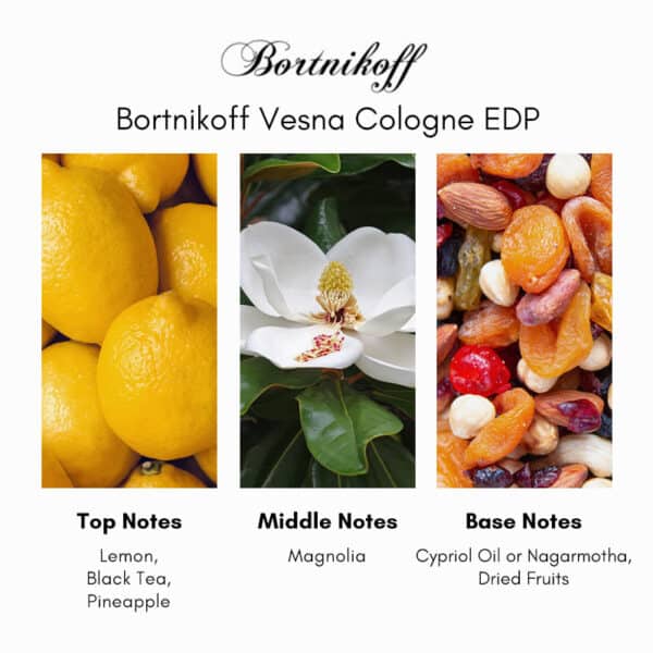 Bortnikoff Vesna Cologne Eau de Parfum - Image 4