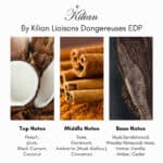 By Kilian Liaisons Dangereuses Eau de Parfum - Image 4