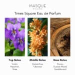 Masque Milano Times Square Eau de Parfum - Image 3