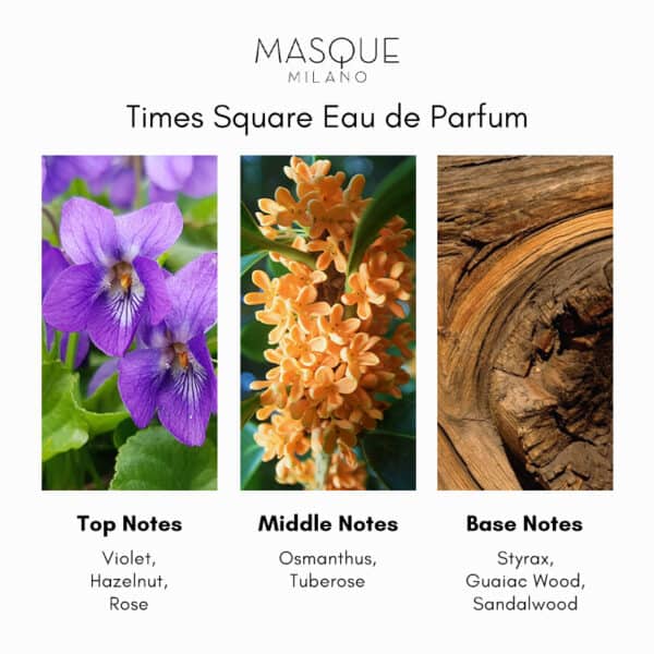 Masque Milano Times Square Eau de Parfum - Image 3