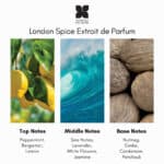 Fragrance du Bois London Spice Extrait de Parfum - Image 4