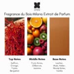 Fragrance du Bois Milano Extrait de Parfum - Image 5