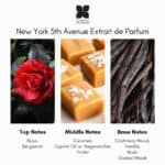 Fragrance du Bois New York 5th Avenue Extrait de Parfum - Image 4