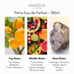 Masque Milano Petra Eau de Parfum - Image 3