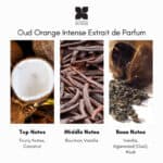 Fragrance du Bois Oud Orange Intense Extrait de Parfum - Image 4