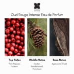 Fragrance du Bois Oud Rouge Intense Eau de Parfum - Image 3