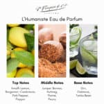 Frapin L'Humaniste Eau de Parfum - Image 6