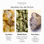 Masque Milano Mandala Eau de Parfum - Image 3