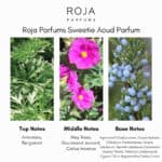 Roja Parfums Sweetie Aoud Parfum - Image 4