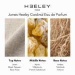 James Heeley Cardinal Eau de Parfum - Image 3