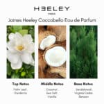 James Heeley Coccobello Eau de Parfum - Image 4