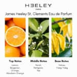 James Heeley St. Clements Eau de Parfum - Image 4