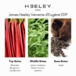 James Heeley Verveine d’Eugène Eau de Parfum - Image 4