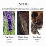 Initio Parfums Privés Oud For Greatness Eau de Parfum - Image 4